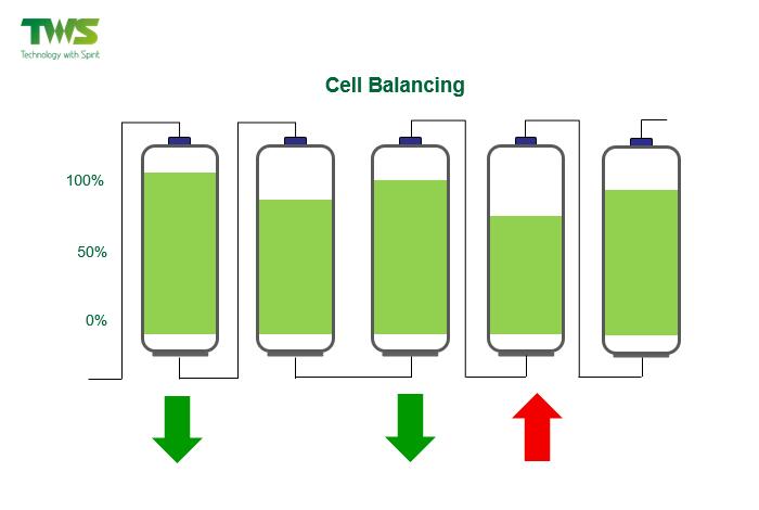 Cell balancing-logo-2.jpg